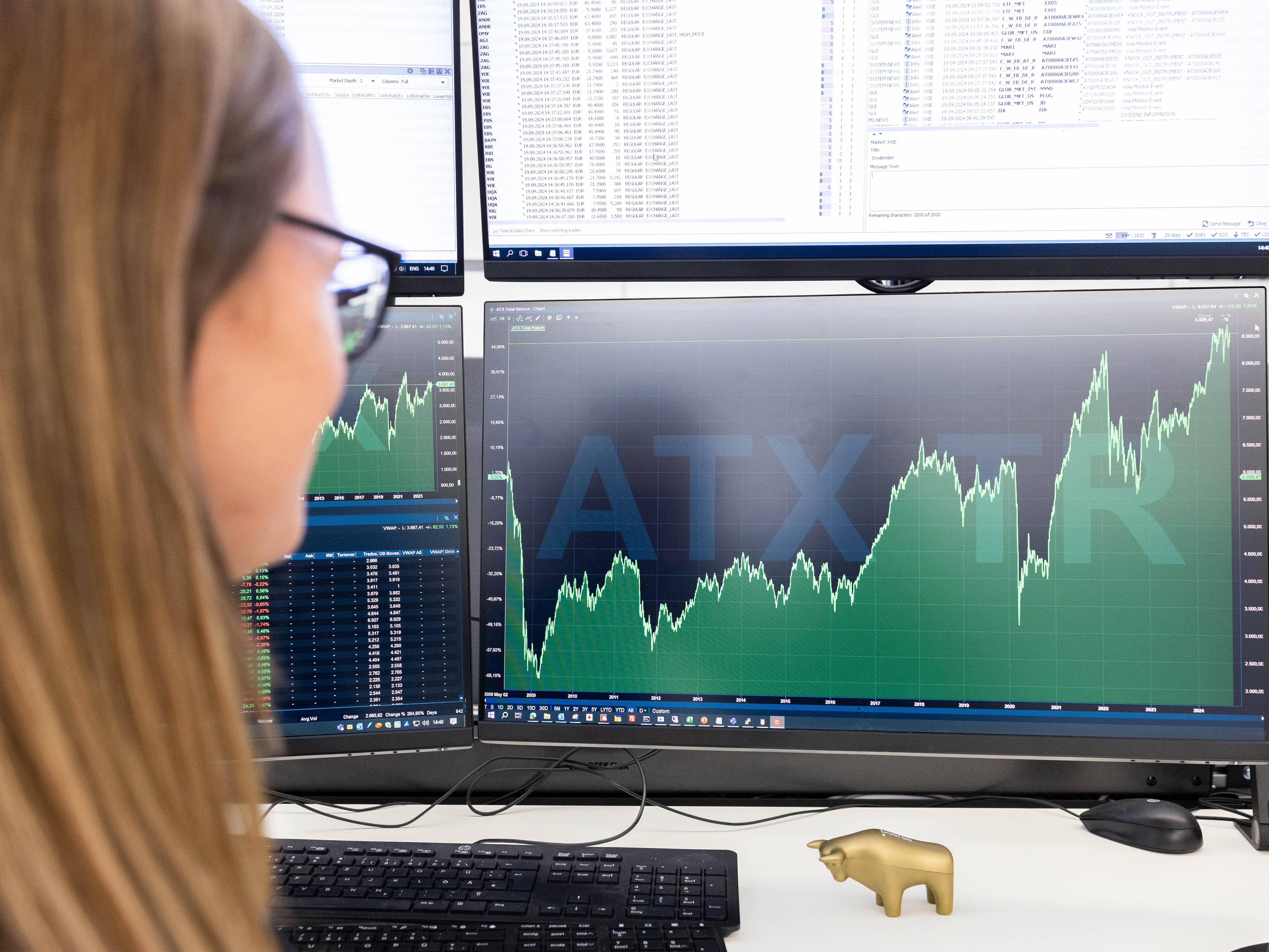 ATX ATX-Chart auf Bildschirm