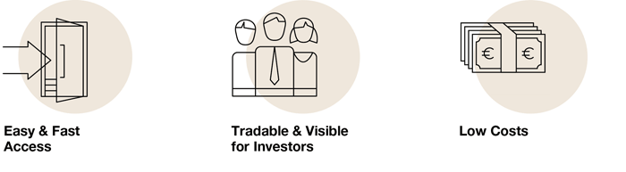 direct market plus: easy & fast access, tradable & visible for investors and low costs.