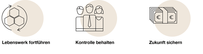 Börsengang für Familienunternehmen Der Börsengang: Strategischer Meilenstein für Familienunternehmen
