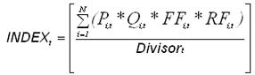 Formel Preisindex mit Divisor Formel Preisindex mit Divisor